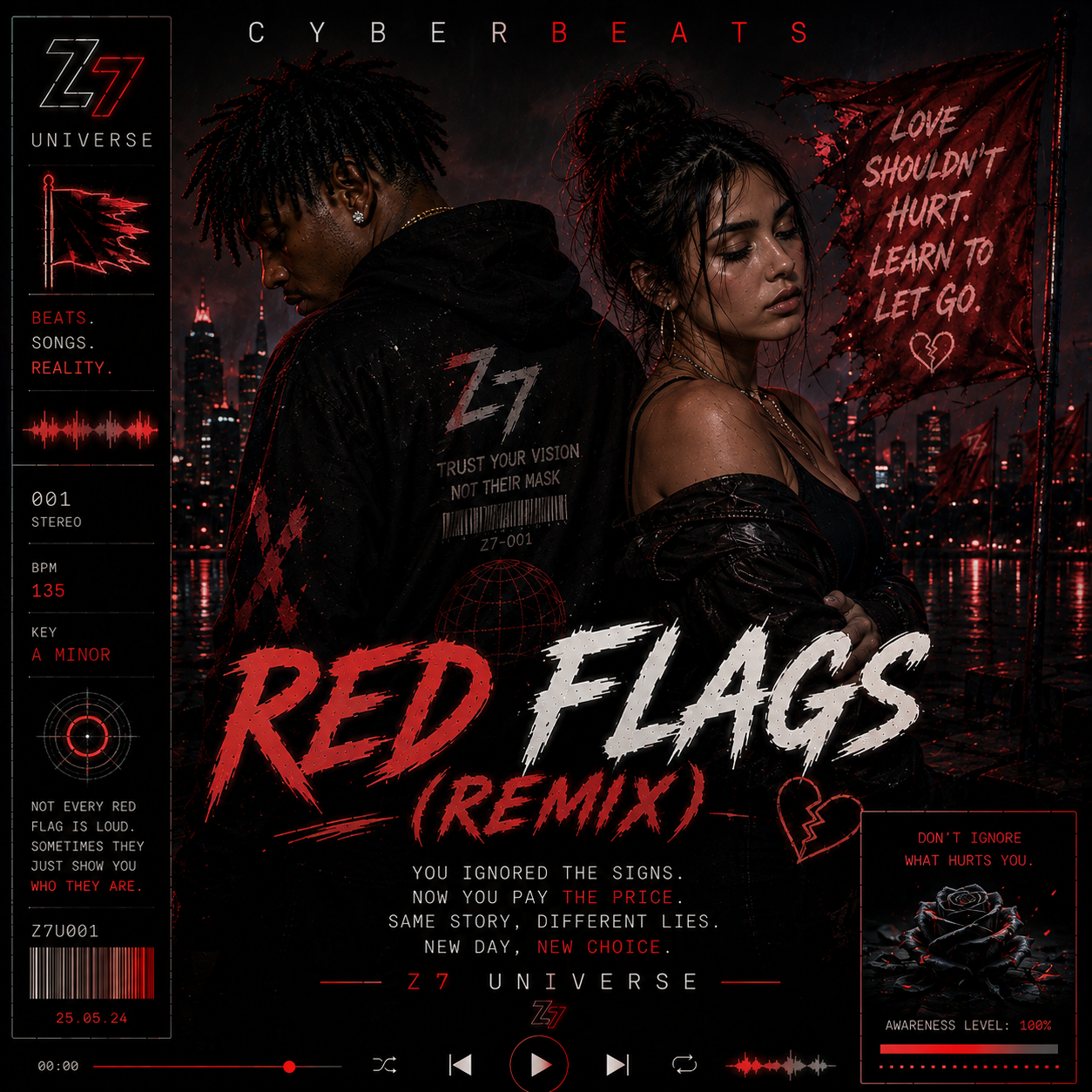 Red Flags (Remix) cover